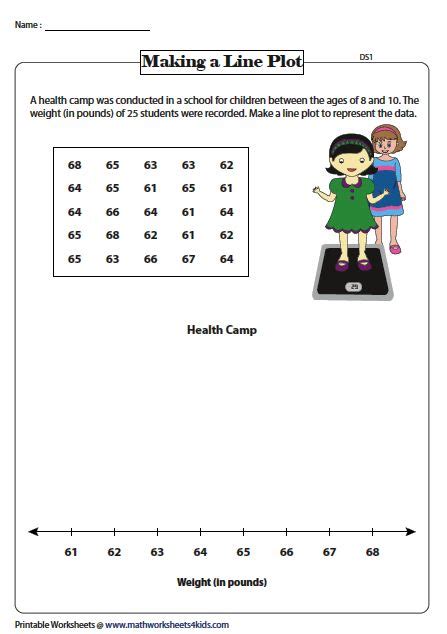 Line Plot Worksheets - Worksheets Library