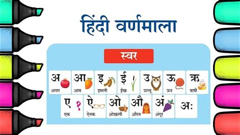 Learn Hindi Alphabets And Words Learn Hindi Varnmala With Pictures