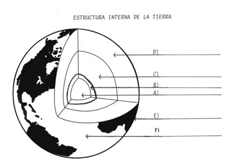 Dibujos De Estructura Interna Tierra Para Colorear Vsun