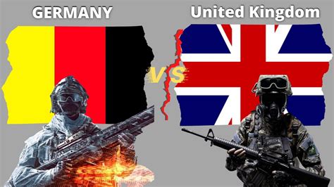 Germany Vs Uk Military Power Comparison 2022 Youtube