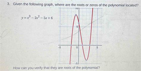 3 Given The Following Graph Where Are The Roots Or Zeros Of The