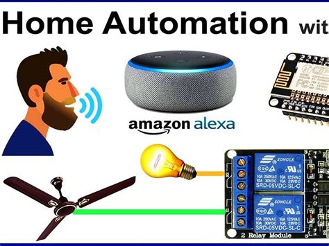 Iot With Alexa Integration Esp 8266 And Esp 32 Tishitu Edtech And Research