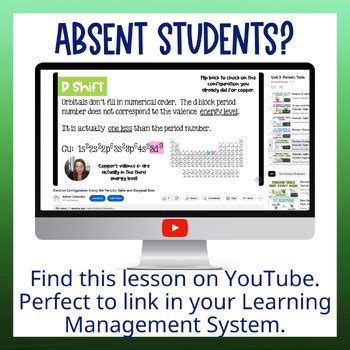 Electron Configuration Lesson And Guided Notes By Kelsey Reavy Chemistreavy