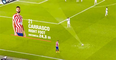 La Liga S New Live Tv Graphics To Be Like A Game Of Fifa And Show