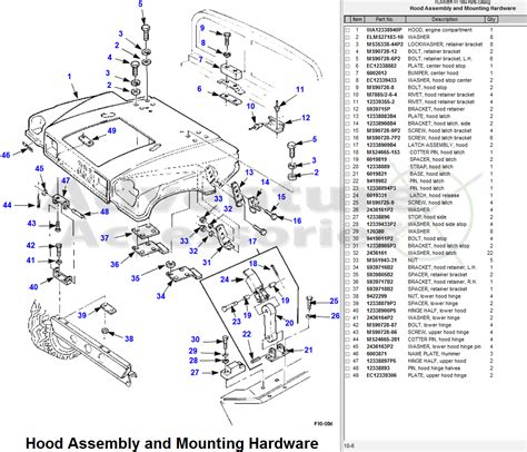 Diagram Wiring Diagram For Hummer H Mydiagram Online