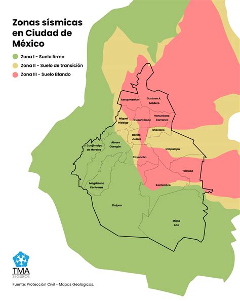 ¿cuáles Son Las Zonas Sísmicas De La Ciudad De México Tma Seguros