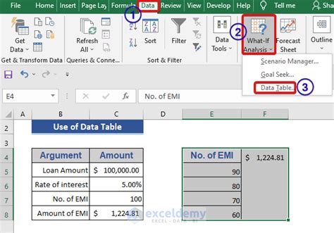 Types Of Excel Tables 3 Different Types Exceldemy