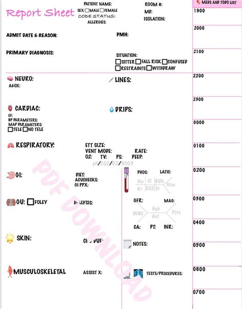 Icu Nurse Report Sheet Etsy