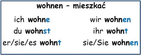 Wohnen Direkt Szko A J Zyka Niemieckiego