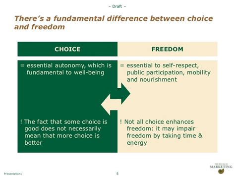 The paradox of choice