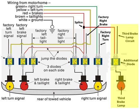 Chevy Silverado 1500 3rd Brake Light Assembly Diagram How To