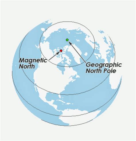 Geographic North Pole Map