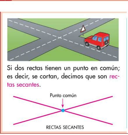 Significado De Rectas Paralelas Y Perpendiculares Definici N Hot Sex