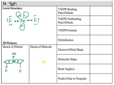 SOLVED 10 XeF4 Lewis Structure VSEPR Bonding Pairs Orbitals VSEPR