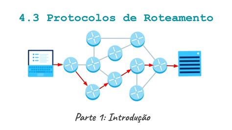 Camada De Rede Protocolos De Roteamento Aula A Curso Redes