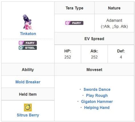 La Mejor Configuración De Tinkaton Para Tera Raids En Pokémon Escarlata