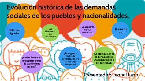 Evolución Histórica de las demandas sociales de los pueblos y