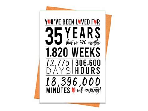 35th Birthday Card Printable Birthday Card 35th Birthday Printables Greeting Card Printables