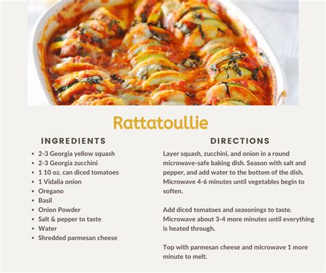 Ratatouille - Produce Bites : Produce Bites