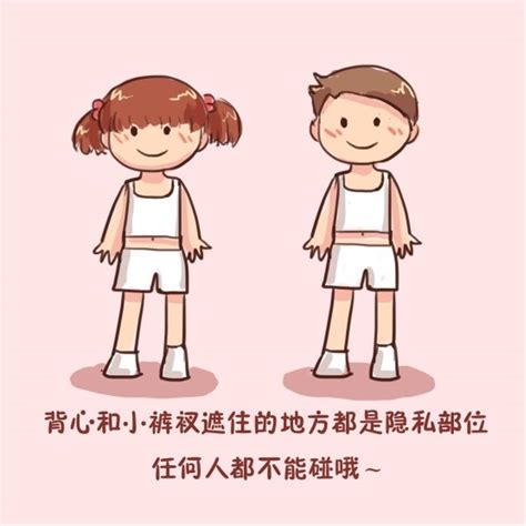 如何给孩子进行性教育？ 知乎