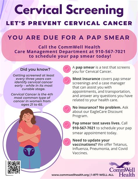 Lets Prevent Cervical Cancer