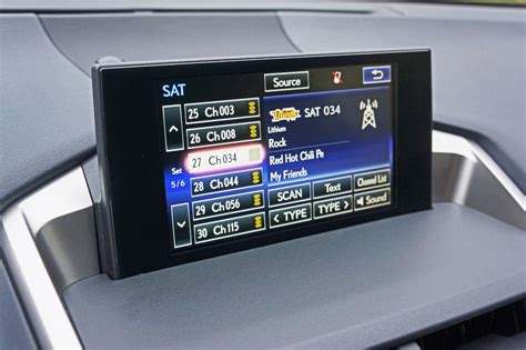 2016 Lexus Nx 200t F Sport Awd Road Test Review The Car Magazine