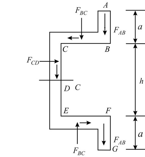 Solved Chapter 6 9 Problem 11P Solution Mechanics Of Materials 8th