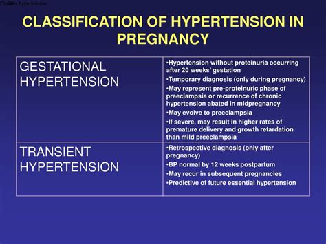 Ppt Management Of Hypertension In Women And Pregnancy Powerpoint