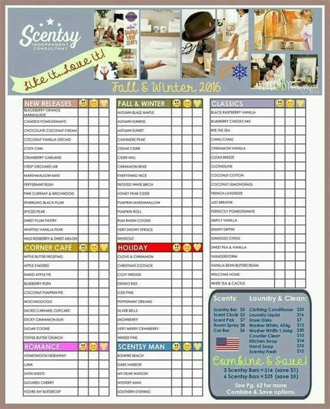 Pin By Christi Shirk On Scentsy 2017 Scentsy Scentsy Scent Scentsy