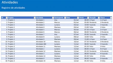 Planilha Quadro Kanban Scrum Excel Guia Do Excel