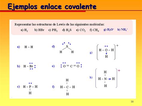 20 Ejemplos De Enlaces Covalentes Polares Descargar Mp3