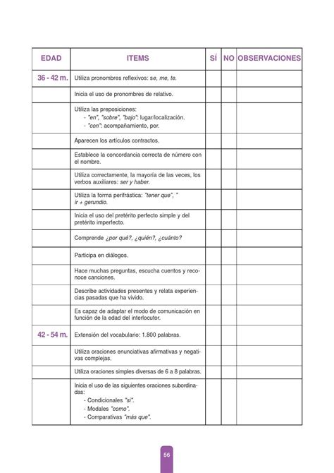 Manual Para Evaluaci N De La Comunicaci N Y Del Lenguaje Ecol By Adelis