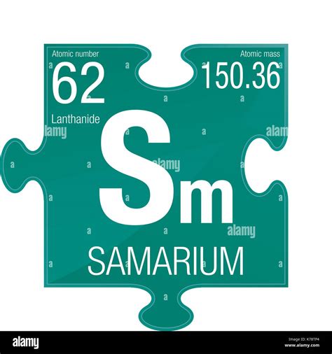 Samarium Symbol Element Number 62 Of The Periodic Table Of The