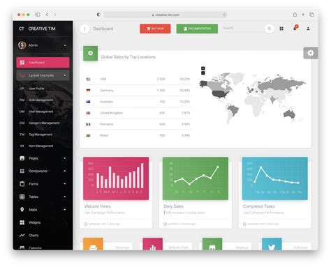 Best Laravel Dashboards Templates Adminlte Io