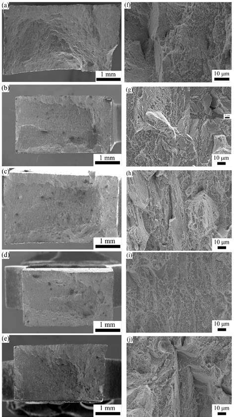 The Tensile Fracture Surface Of The IN 718 Specimens In A F AB B G