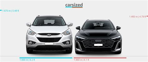 Dimensions Hyundai Tucson 2009 2015 Vs Audi A5 2024 Present