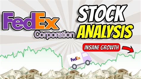 Fedex Stock Analysis Is Fdx A Buy Now Youtube