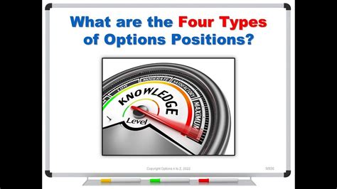 What Are The Four Types Of Options Positions YouTube