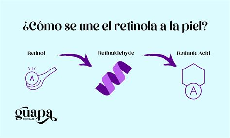 Retinol ¿qué Es ¿cómo Usarlo En Mi Piel Guapa Skincare