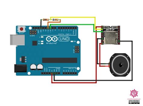 Interfacing DFPlayer MP3 Player With Arduino ElectroPeak