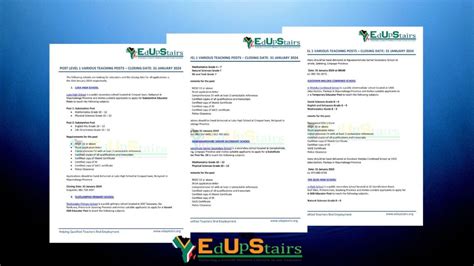 Post Level Various Teaching Posts Closing January Edupstairs