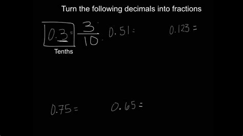 Turning Decimals Into Fractions Youtube