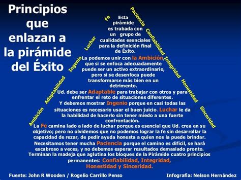 Piramide Del Exito John Wooden