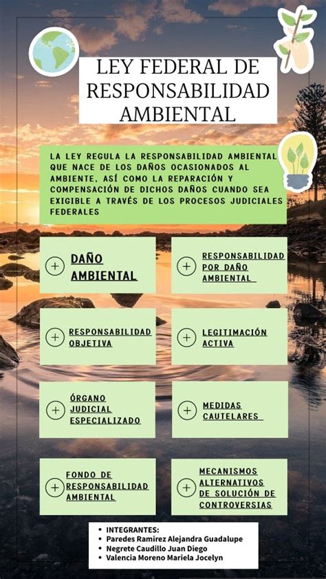 Ley Federal De Responsabilidad Ambiental