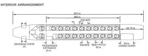 Fairchild Metroliner 23 Aircraft Charter Air Charter Services