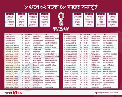 FIFA World Cup 2023 Schedule Bangladesh Time PDF Download (Final Match ...