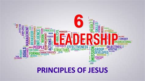 Leadership Principles Of Jesus CEIC