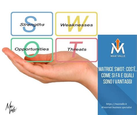 Matrice SWOT cosè come si fa e quali sono i vantaggi