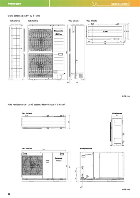 Panasonic Nuova Gamma Aquarea 2022