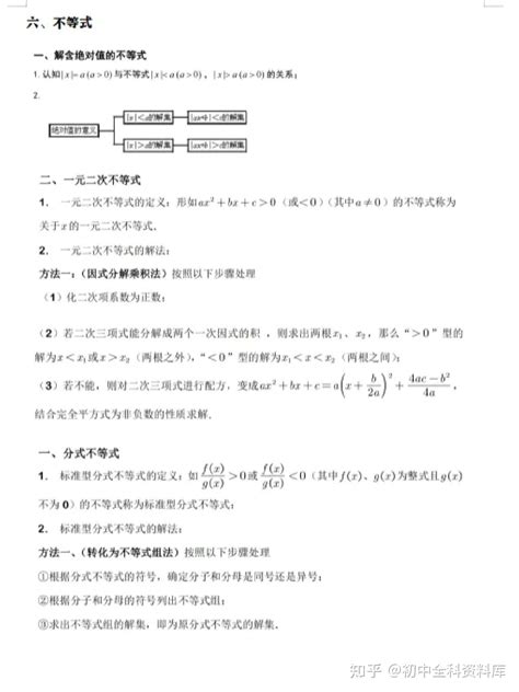 初中数学在高中继续使用的八大板块公式汇总！ 知乎